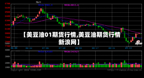 【美豆油01期货行情,美豆油期货行情新浪网】-第1张图片