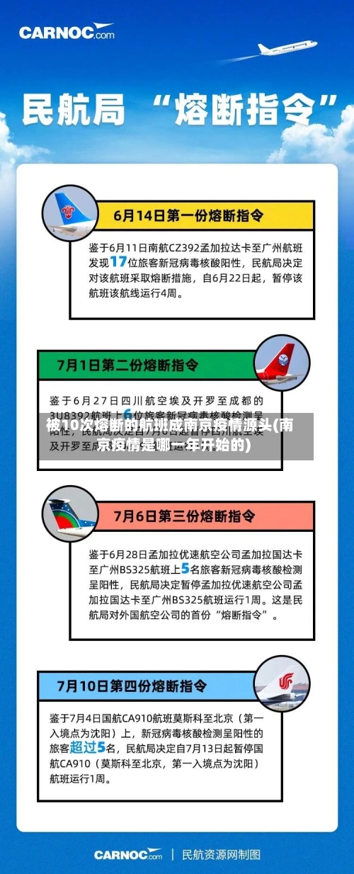 被10次熔断的航班成南京疫情源头(南京疫情是哪一年开始的)-第1张图片