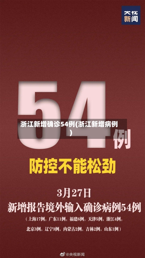 浙江新增确诊54例(浙江新增病例)-第1张图片