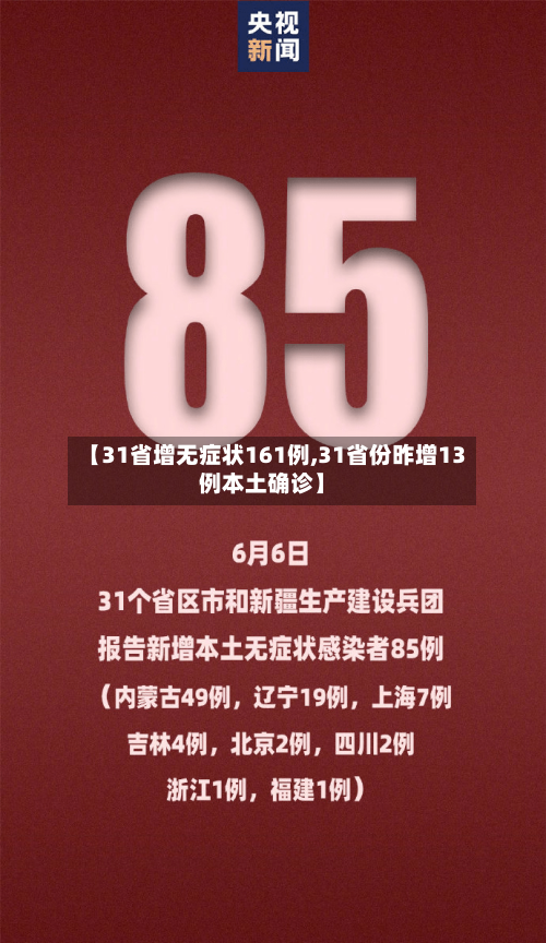 【31省增无症状161例,31省份昨增13例本土确诊】-第1张图片