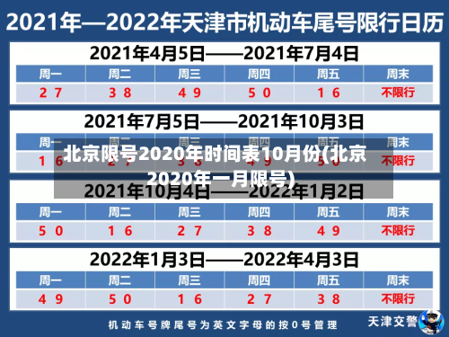 北京限号2020年时间表10月份(北京2020年一月限号)-第1张图片