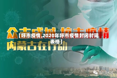 【呼市疫情,2020年呼市疫情封闭时间表格】-第1张图片
