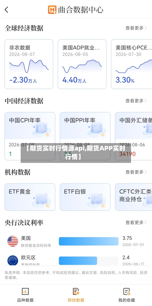 【期货实时行情源api,期货APP实时行情】-第1张图片
