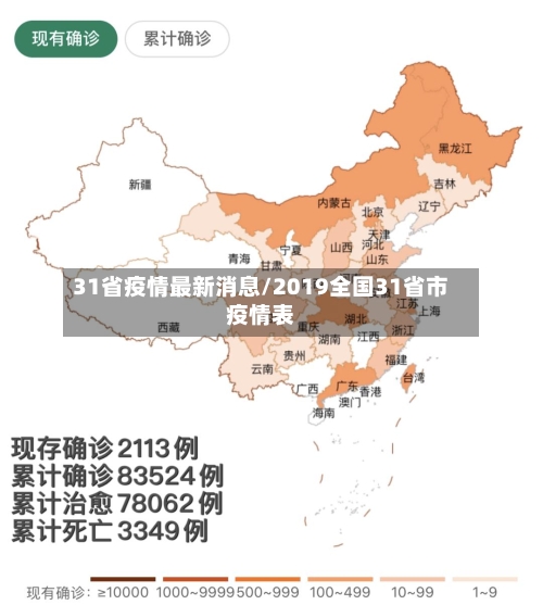 31省疫情最新消息/2019全国31省市疫情表-第3张图片
