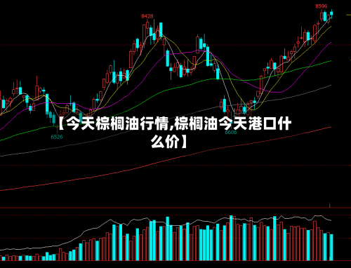 【今天棕榈油行情,棕榈油今天港口什么价】-第1张图片