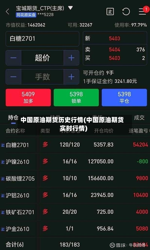 中国原油期货历史行情(中国原油期货实时行情)-第1张图片