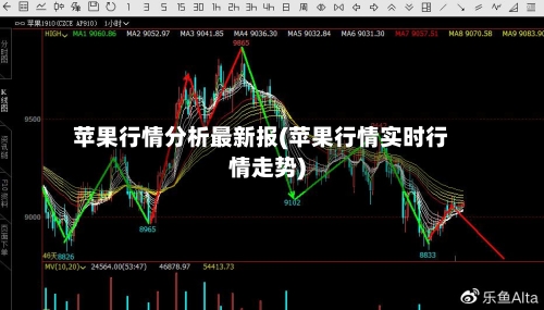 苹果行情分析最新报(苹果行情实时行情走势)-第1张图片