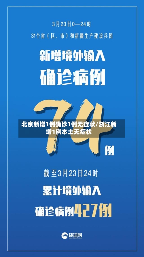 北京新增1例确诊1例无症状/浙江新增1例本土无症状-第1张图片