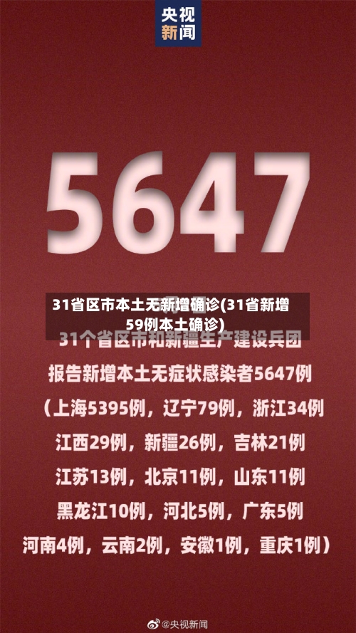 31省区市本土无新增确诊(31省新增59例本土确诊)-第2张图片