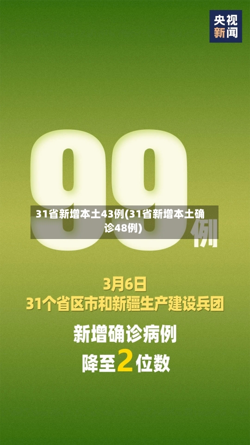 31省新增本土43例(31省新增本土确诊48例)-第1张图片