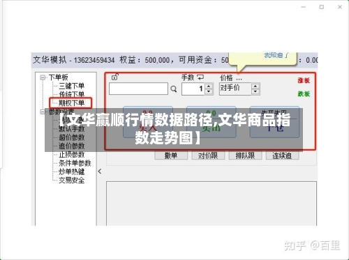 【文华赢顺行情数据路径,文华商品指数走势图】-第1张图片