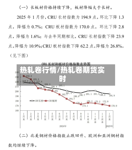 热轧卷行情/热轧卷期货实时-第1张图片