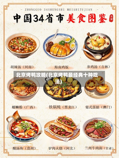 北京烤鸭攻略(北京烤鸭最经典十种吃法)-第1张图片