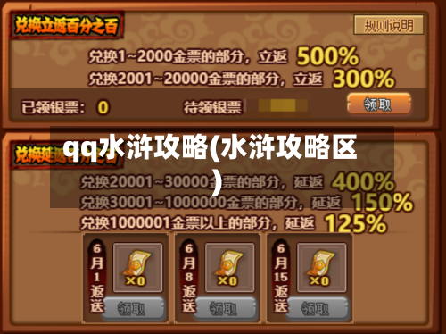 qq水浒攻略(水浒攻略区)-第1张图片