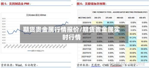 期货贵金属行情报价/期货贵金属实时行情-第1张图片