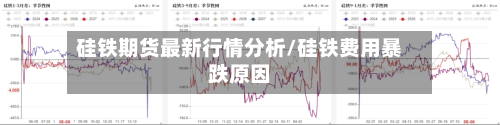 硅铁期货最新行情分析/硅铁费用暴跌原因-第1张图片