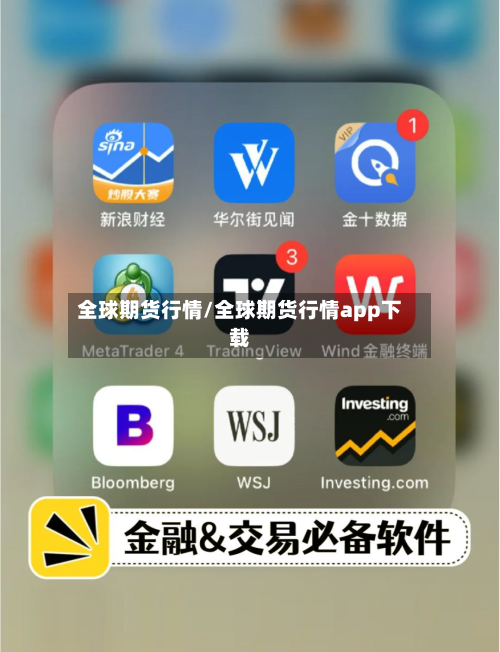 全球期货行情/全球期货行情app下载-第1张图片