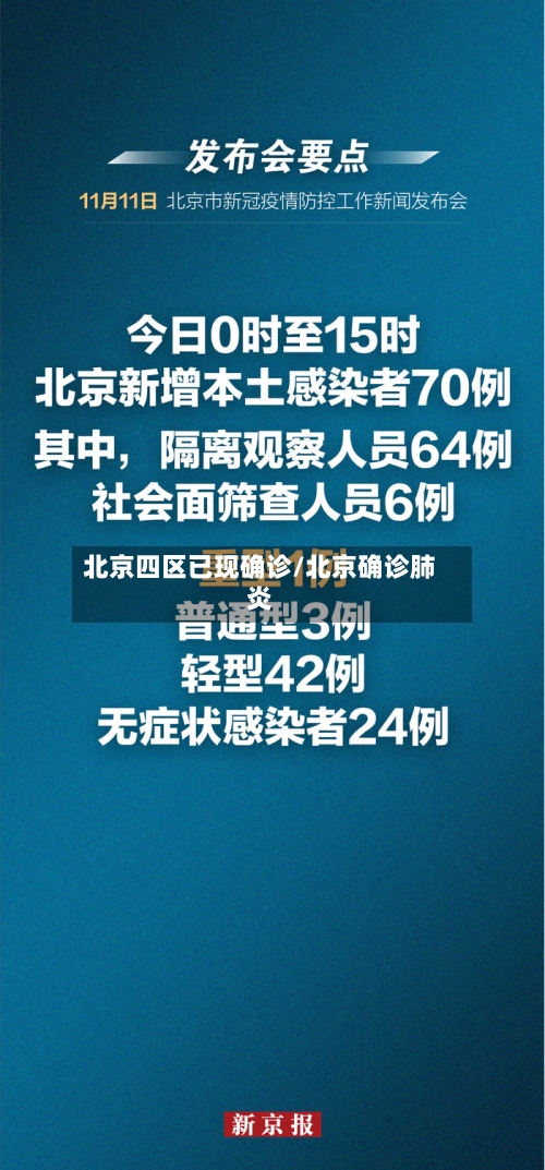 北京四区已现确诊/北京确诊肺炎-第1张图片