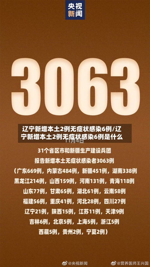辽宁新增本土2例无症状感染6例/辽宁新增本土2例无症状感染6例是什么-第1张图片