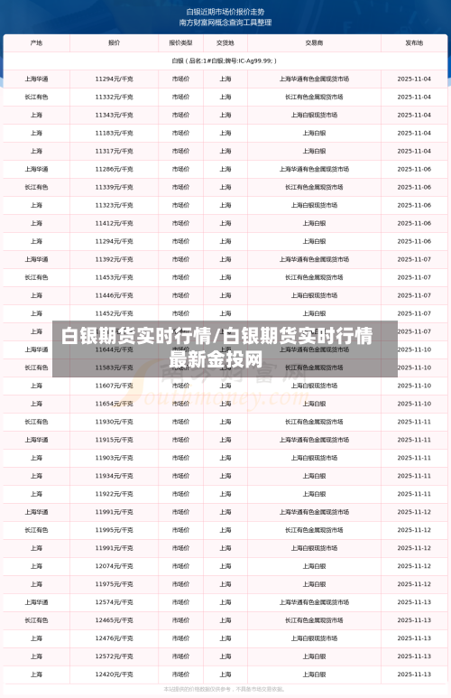 白银期货实时行情/白银期货实时行情最新金投网-第1张图片