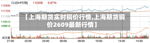【上海期货实时铜价行情,上海期货铜价2609最新行情】-第1张图片