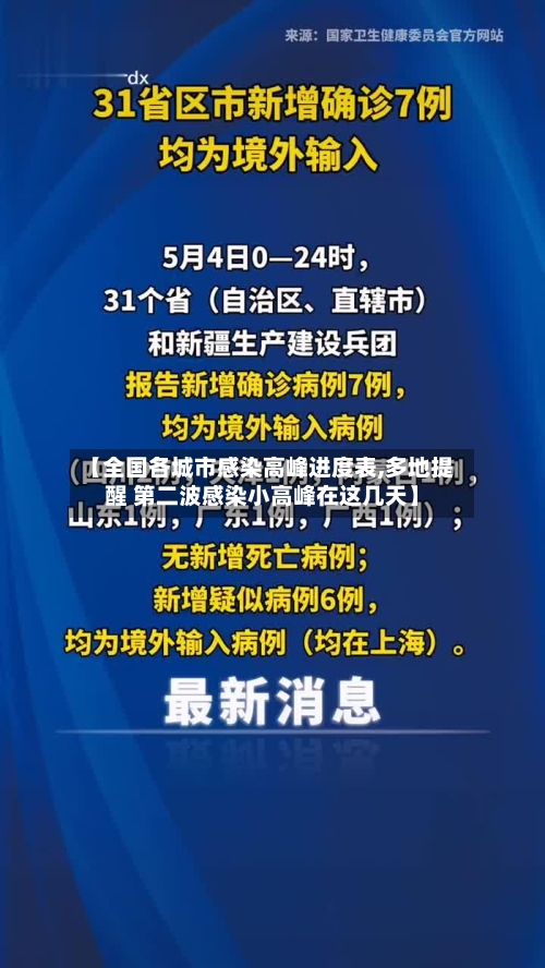 【全国各城市感染高峰进度表,多地提醒 第二波感染小高峰在这几天】-第1张图片