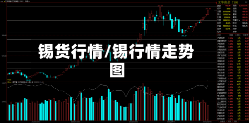 锡货行情/锡行情走势图-第1张图片
