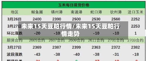 未来15天豆粕行情/未来15天豆粕行情走势-第1张图片
