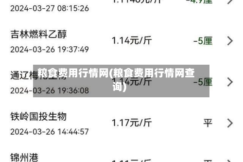 粮食费用行情网(粮食费用行情网查询)-第1张图片