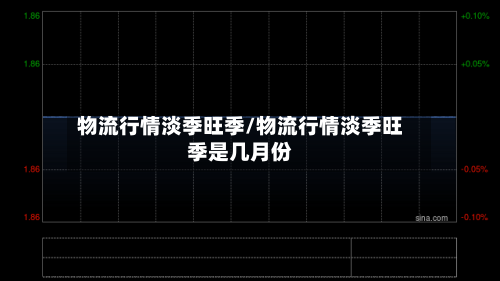 物流行情淡季旺季/物流行情淡季旺季是几月份-第1张图片