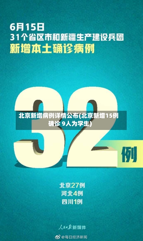 北京新增病例详情公布(北京新增15例确诊 9人为学生)-第1张图片