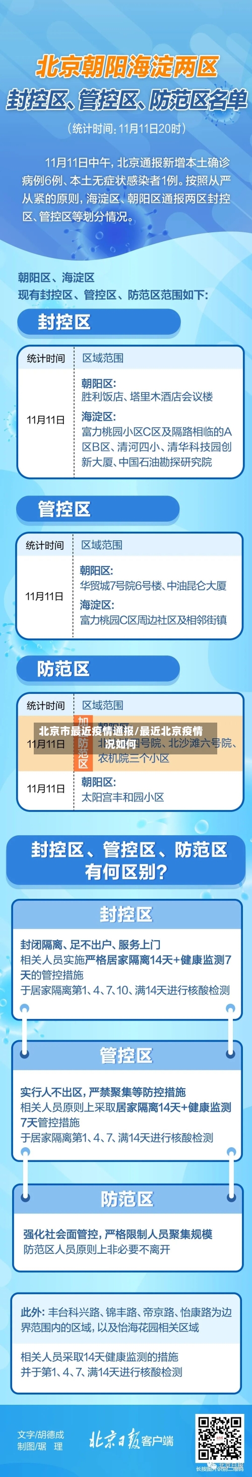 北京市最近疫情通报/最近北京疫情况如何-第1张图片