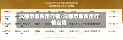 成都甲醇费用行情/成都甲醇费用行情走势-第1张图片