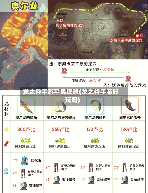 龙之谷手游平民攻略(龙之谷手游好玩吗)-第1张图片