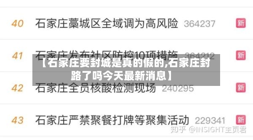 【石家庄要封城是真的假的,石家庄封路了吗今天最新消息】-第1张图片