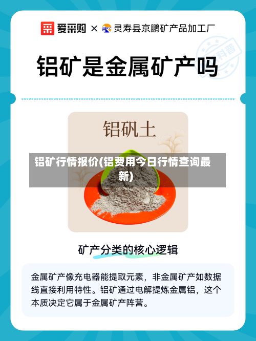 铝矿行情报价(铝费用今日行情查询最新)-第1张图片