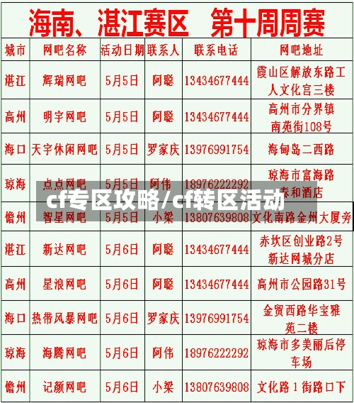 cf专区攻略/cf转区活动-第1张图片