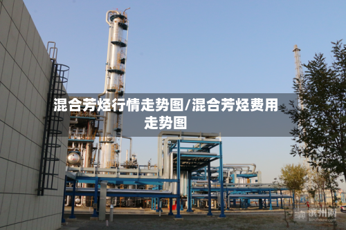 混合芳烃行情走势图/混合芳烃费用走势图-第1张图片