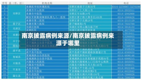 南京披露病例来源/南京披露病例来源于哪里-第1张图片