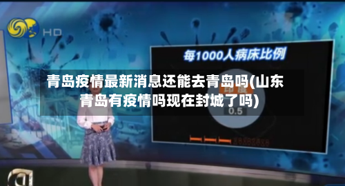 青岛疫情最新消息还能去青岛吗(山东青岛有疫情吗现在封城了吗)-第1张图片