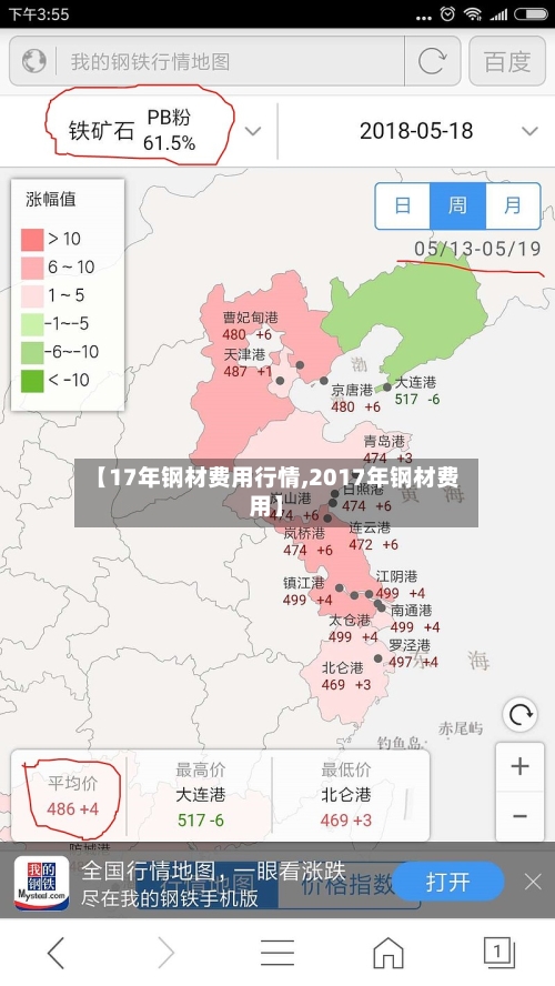 【17年钢材费用行情,2017年钢材费用】-第1张图片
