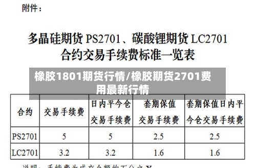 橡胶1801期货行情/橡胶期货2701费用最新行情-第1张图片