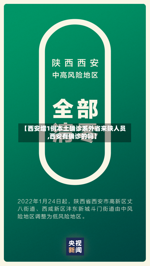 【西安增1例本土确诊系外省来陕人员,西安有确诊的吗】-第1张图片