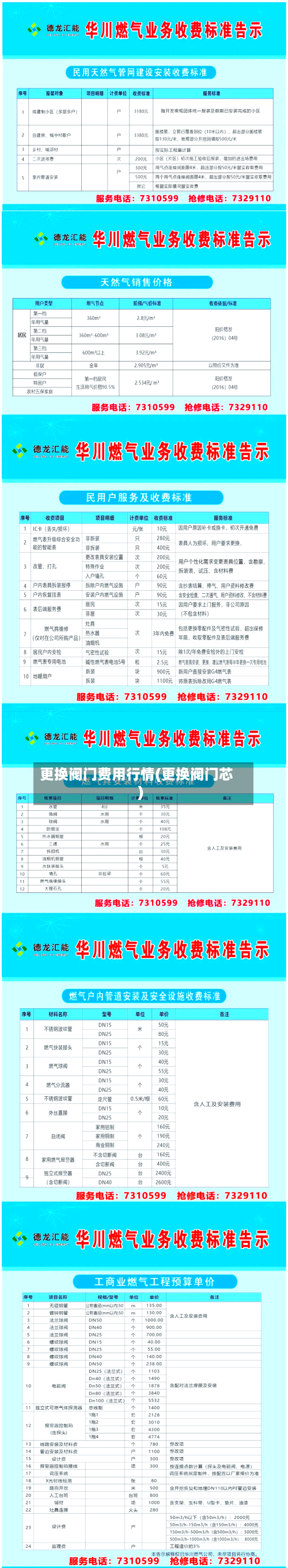 更换阀门费用行情(更换阀门芯)-第1张图片