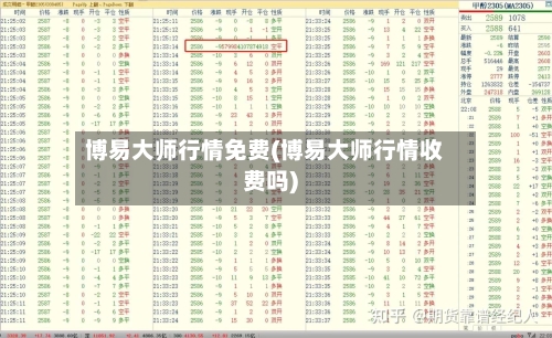 博易大师行情免费(博易大师行情收费吗)-第1张图片