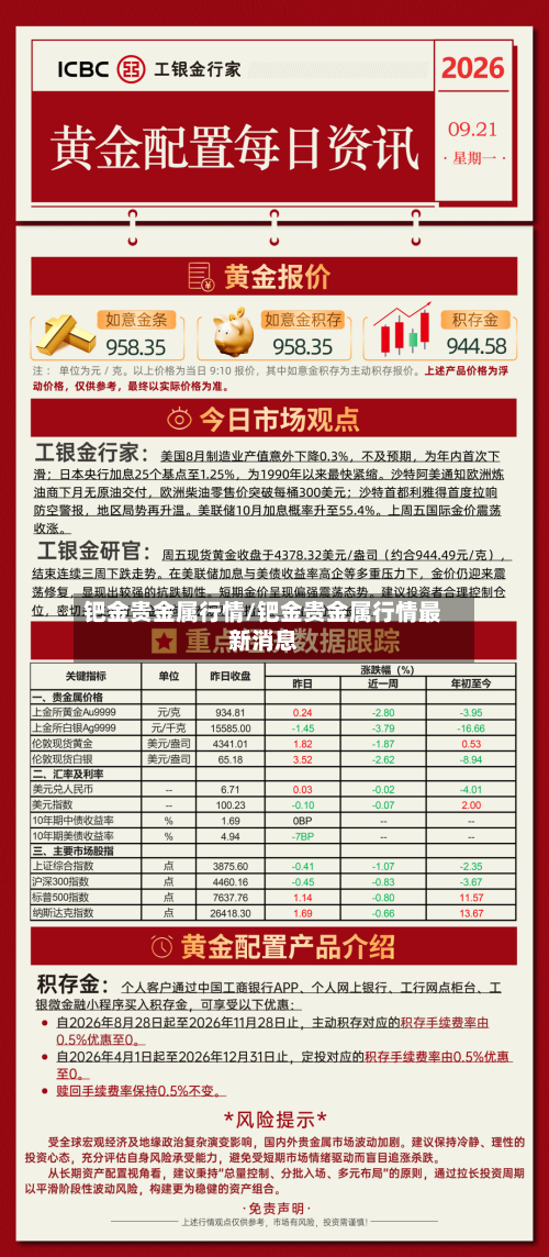 钯金贵金属行情/钯金贵金属行情最新消息-第1张图片