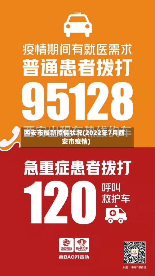 西安市最新疫情状况(2022年7月西安市疫情)-第1张图片