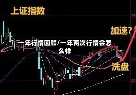 一年行情回顾/一年两次行情会怎么样-第1张图片