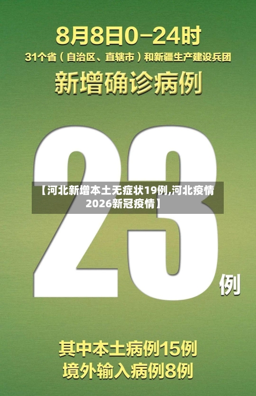 【河北新增本土无症状19例,河北疫情2026新冠疫情】-第1张图片