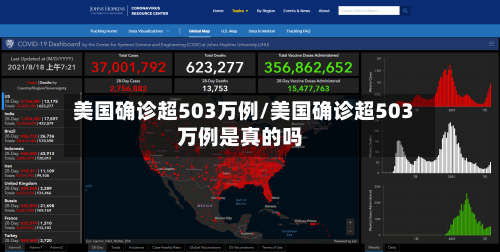 美国确诊超503万例/美国确诊超503万例是真的吗-第1张图片